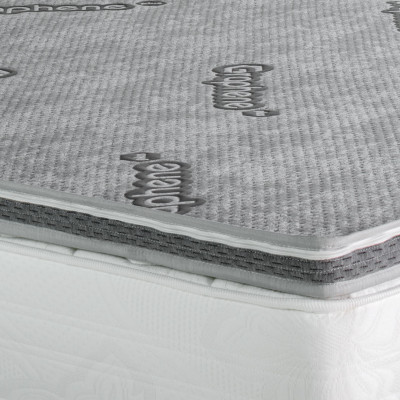 Topper Permaflex Future