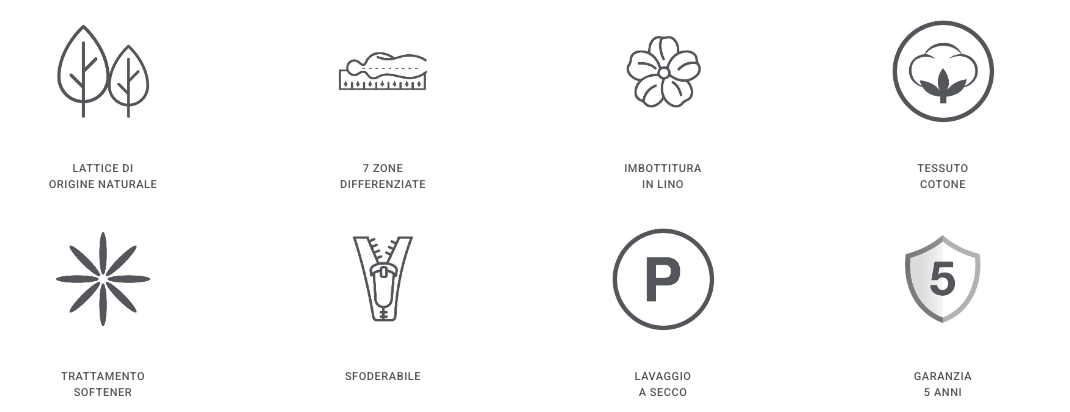 car tec premium
