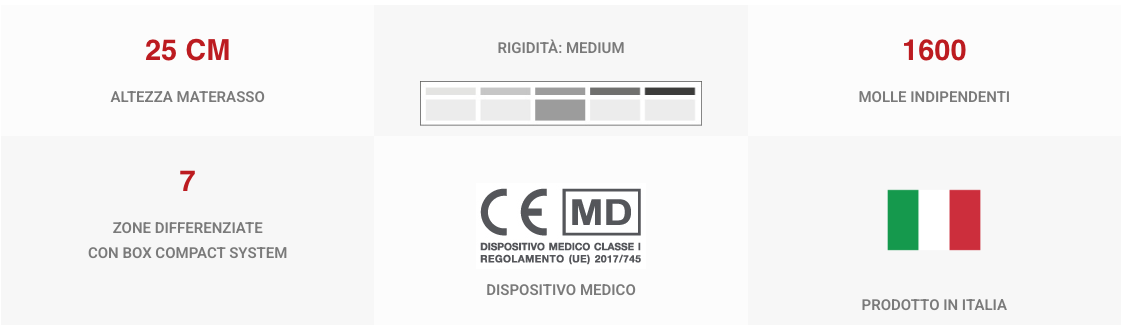 sintesi Mirage