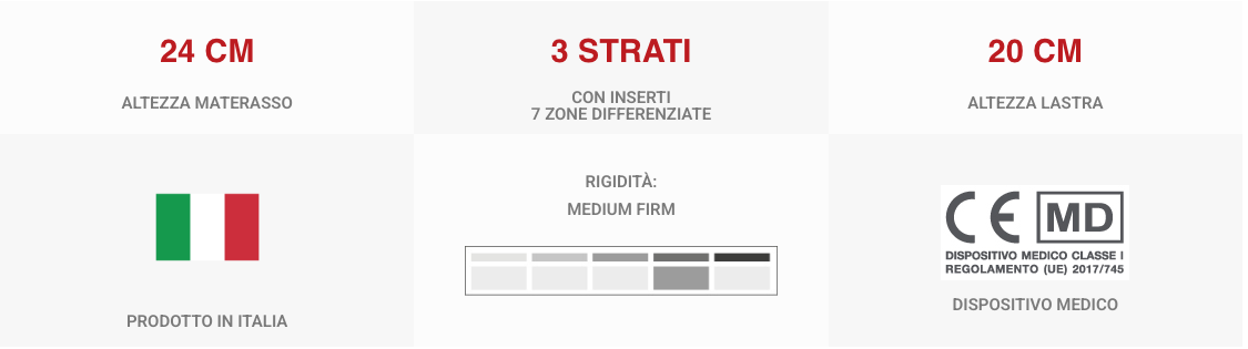 sintesi caprice